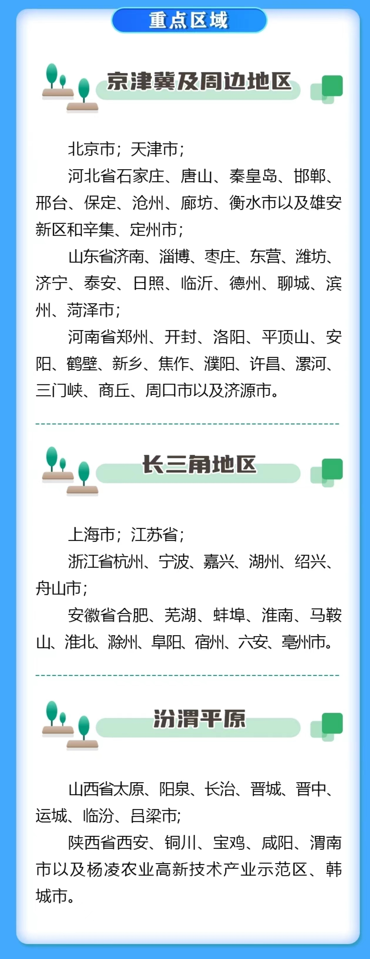 有你的城市吗？大气污染防治重点城市调整为82个「相关图片」